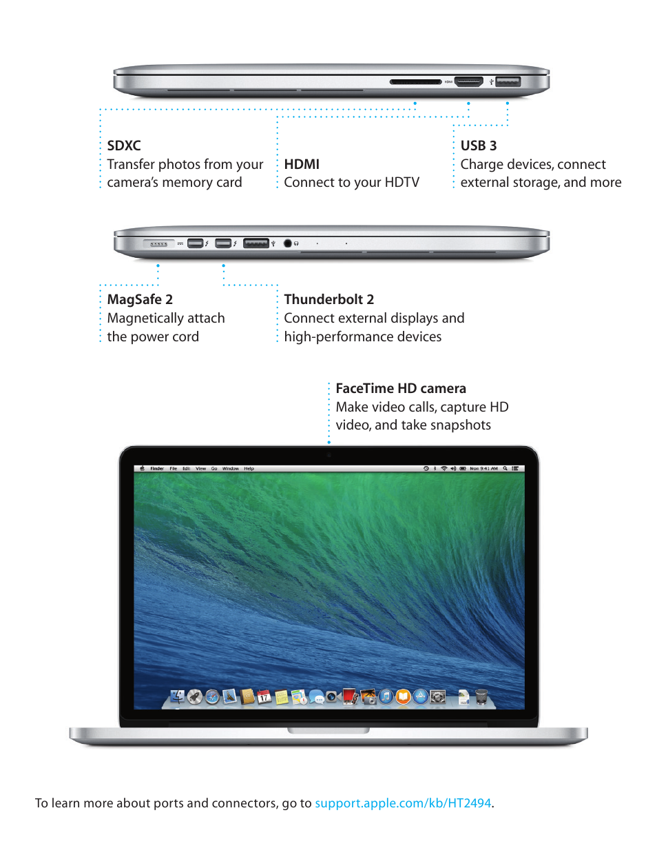 Apple MacBook Pro (Retina, 13-inch, Late 2013) User Manual | Page 3 / 20