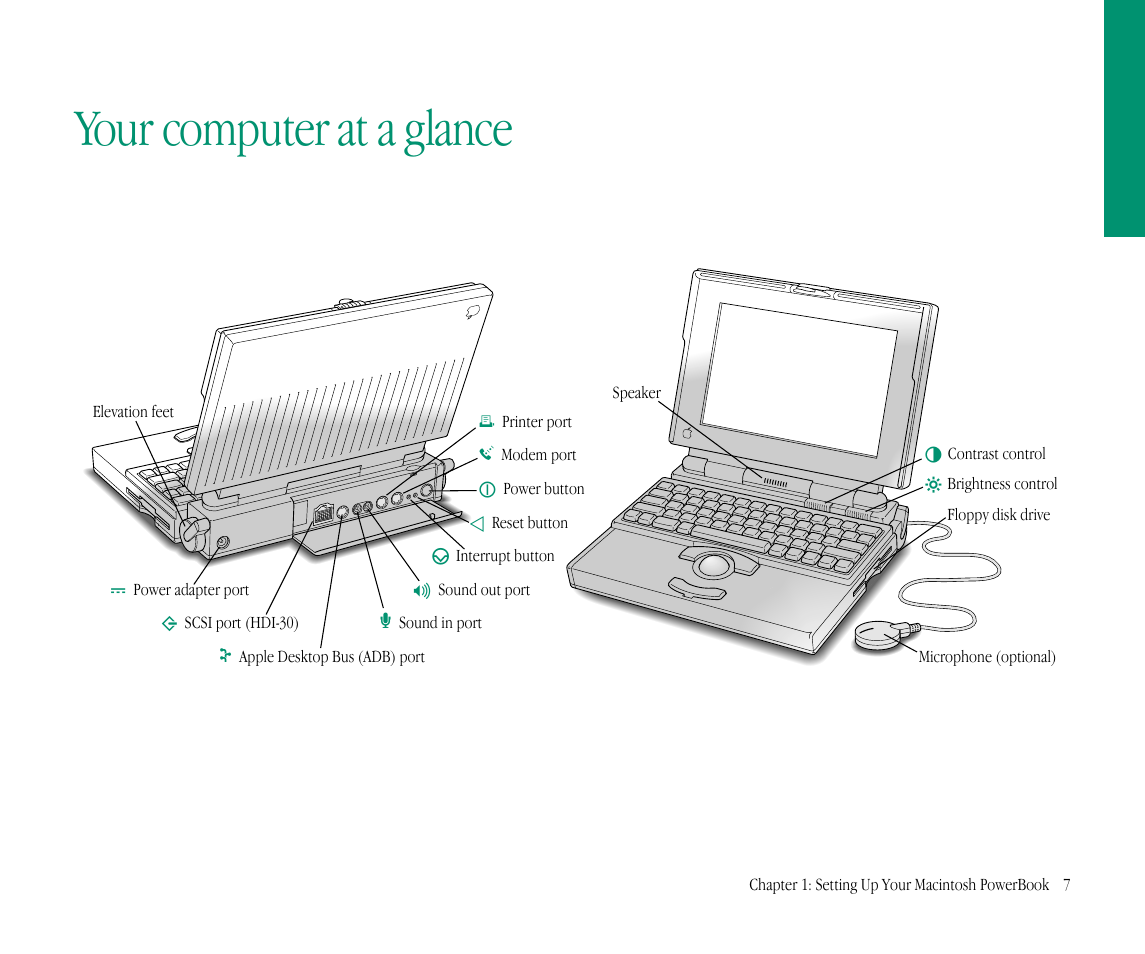 Your computer at a glance | Apple Macintosh PowerBook 145B User Manual | Page 23 / 304