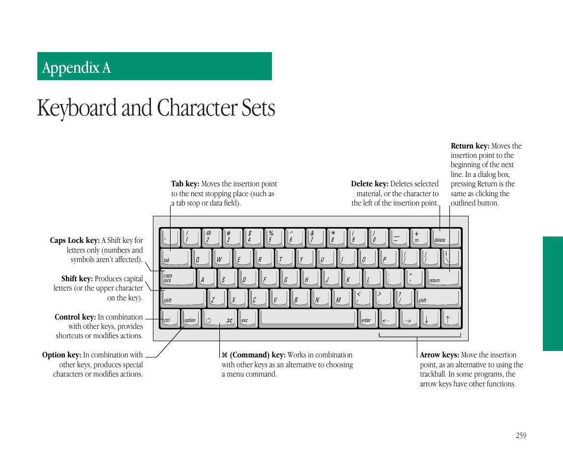 Keyboard and character sets, Appendix a | Apple Macintosh PowerBook 145B User Manual | Page 271 / 304