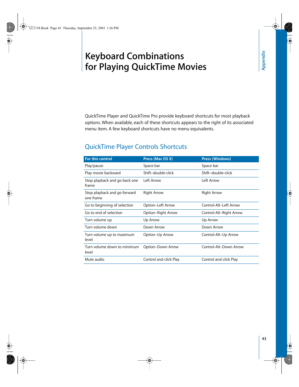 Keyboard combinations forplayingquicktimemovies, Quicktime player controls shortcuts, Appendix | Keyboard combinations for playing quicktime movies | Apple QuickTime 6.4 User Manual | Page 43 / 50