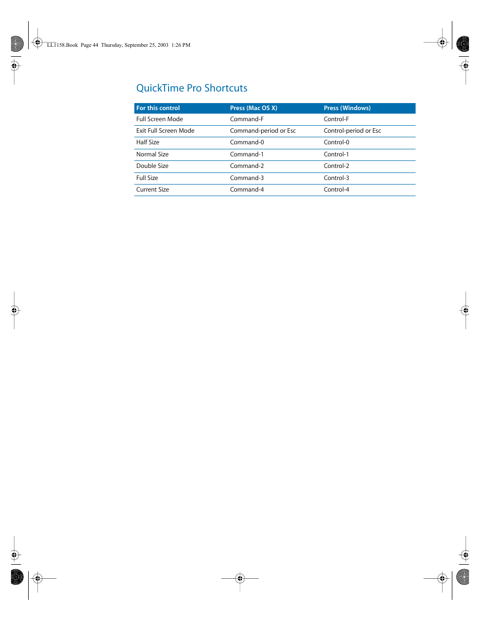 Quicktime pro shortcuts | Apple QuickTime 6.4 User Manual | Page 44 / 50