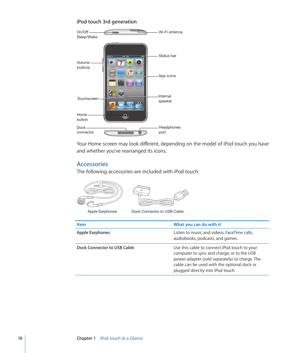 Accessories | Apple iPod touch iOS 4.3 User Manual | Page 10 / 230