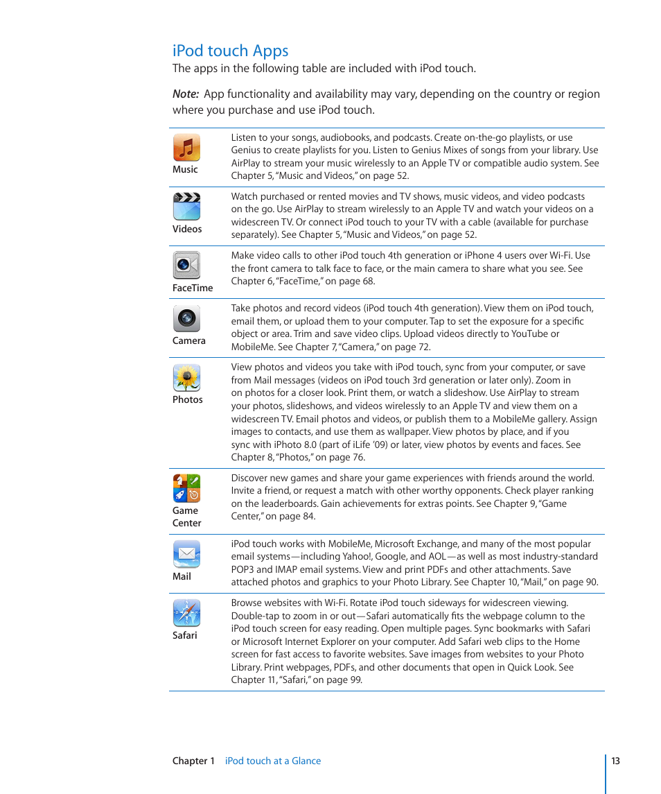 Ipod touch apps | Apple iPod touch iOS 4.3 User Manual | Page 13 / 230