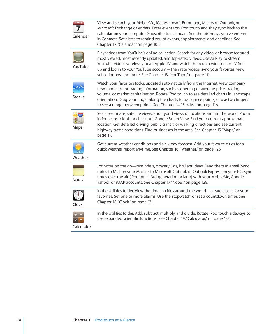 Apple iPod touch iOS 4.3 User Manual | Page 14 / 230