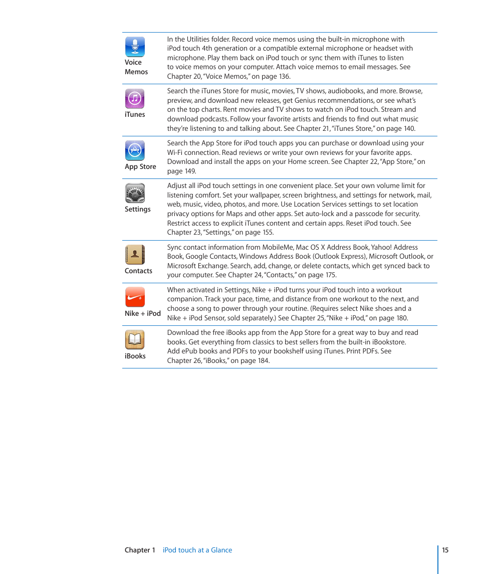 Apple iPod touch iOS 4.3 User Manual | Page 15 / 230