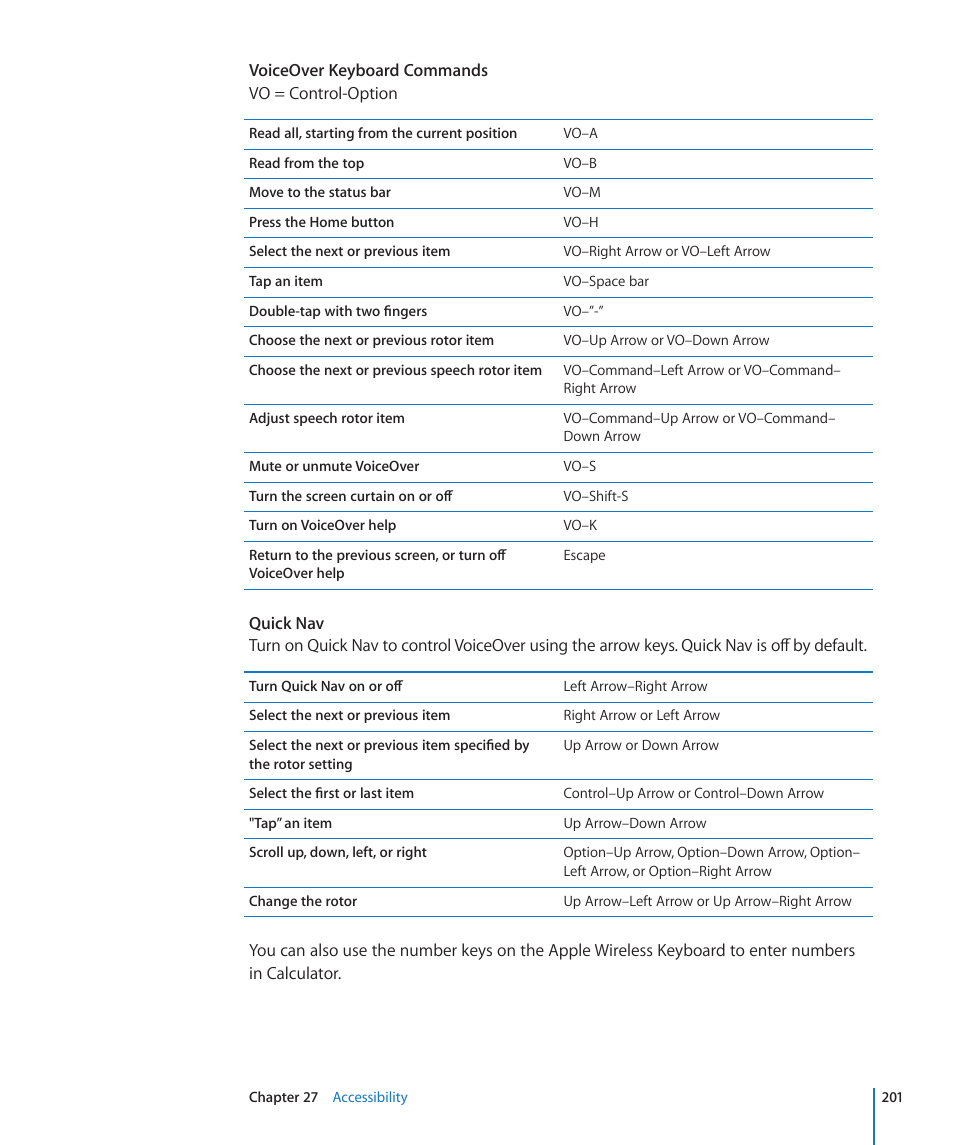 Apple iPod touch iOS 4.3 User Manual | Page 201 / 230