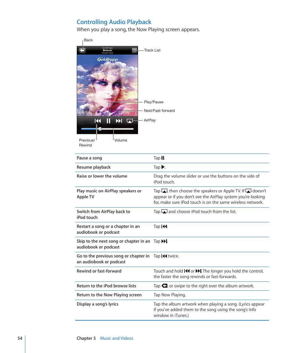 Controlling audio playback | Apple iPod touch iOS 4.3 User Manual | Page 54 / 230