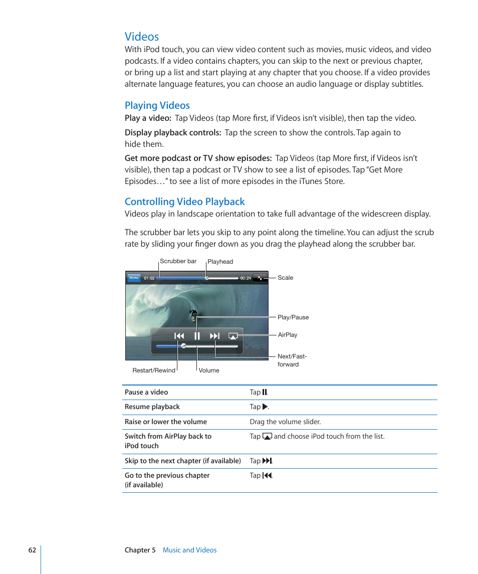 Videos, 62 videos, Playing videos | Controlling video playback | Apple iPod touch iOS 4.3 User Manual | Page 62 / 230