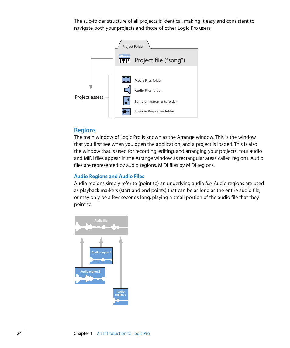 Regions, Project file (“song”) | Apple Logic Pro 8 User Manual | Page 24 / 1030