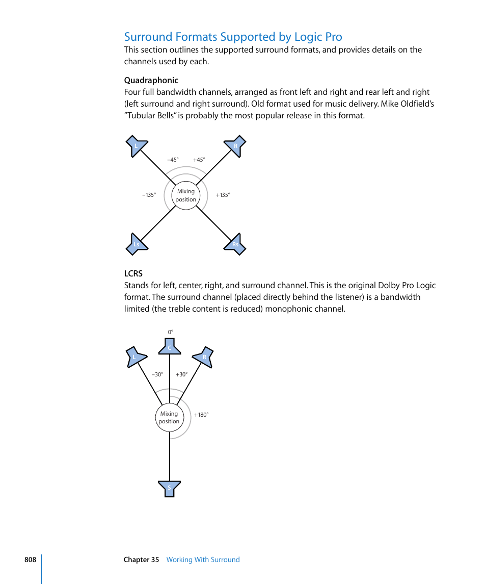 Surround formats supported by logic pro | Apple Logic Pro 8 User Manual | Page 808 / 1030
