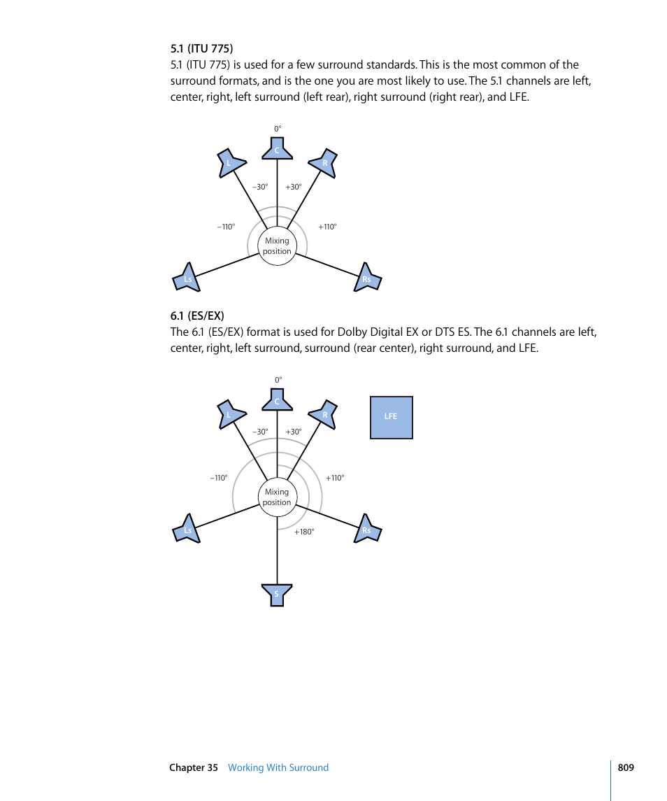 Apple Logic Pro 8 User Manual | Page 809 / 1030