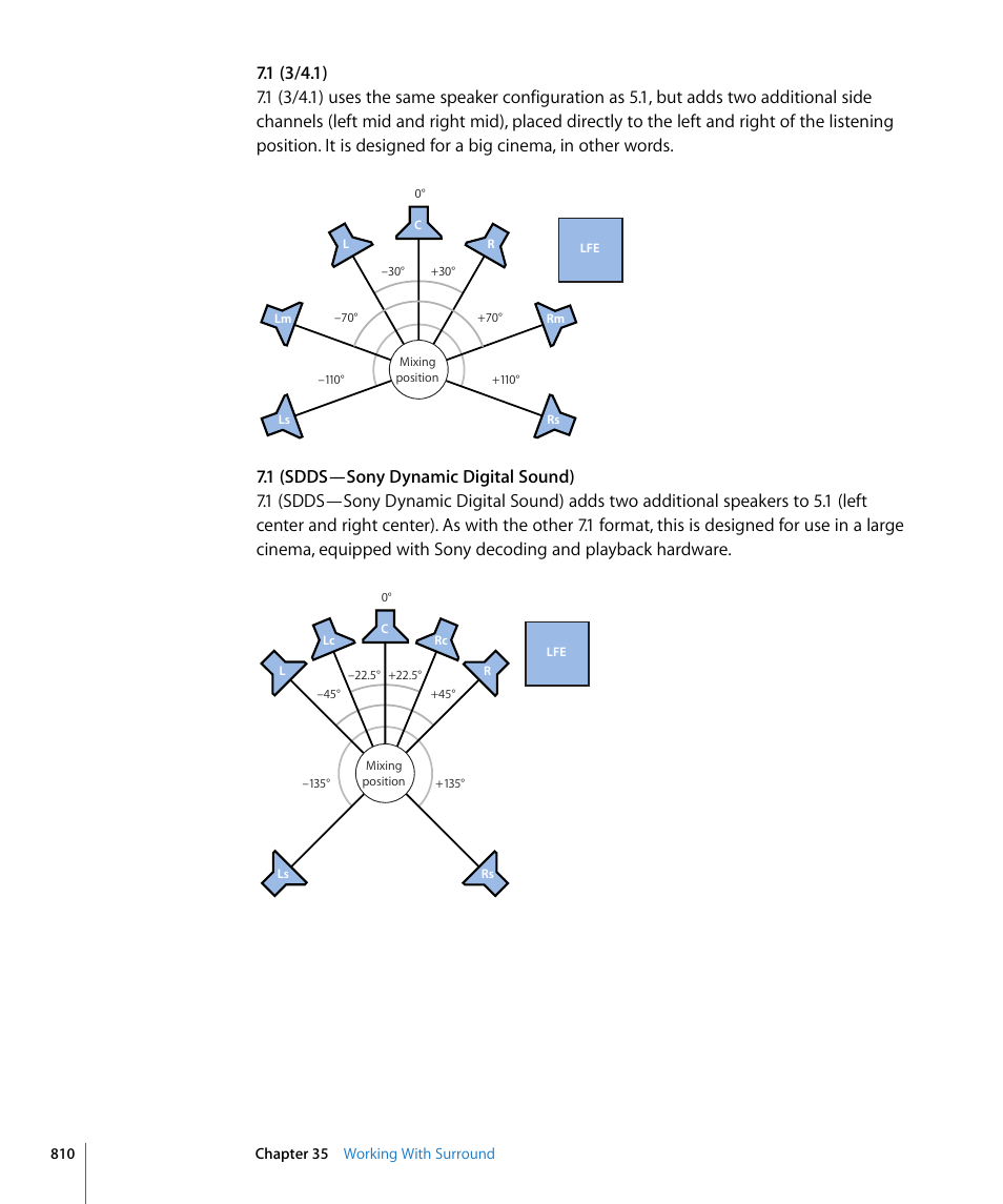 Apple Logic Pro 8 User Manual | Page 810 / 1030