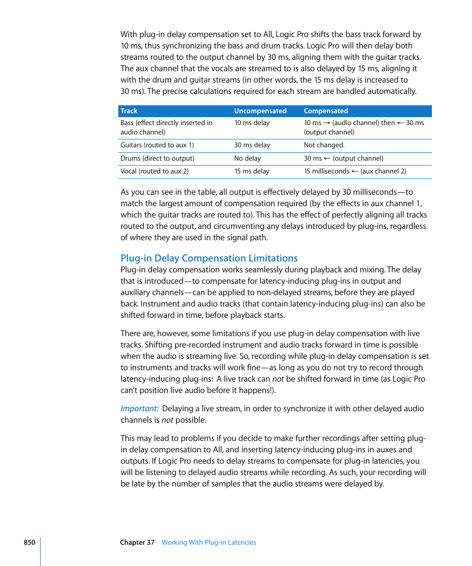 Plug-in delay compensation limitations | Apple Logic Pro 8 User Manual | Page 850 / 1030