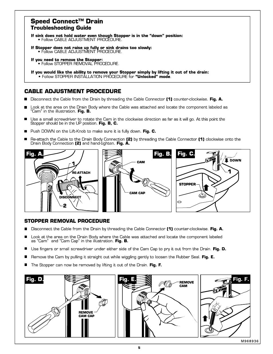 Speed connect^'^ drain, Troubleshooting guide, If you need to remove the stopper | Cable adjustment procedure, Fig. b.i fig. c | American Standard 2506.011 User Manual | Page 5 / 7