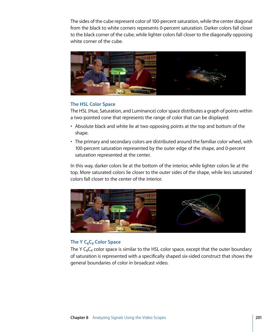 The hsl color space, The y′cbcr color space, The y | Color space | Apple Color 1.5 User Manual | Page 201 / 434