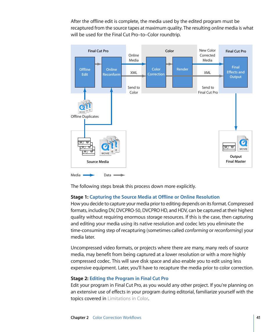 Apple Color 1.5 User Manual | Page 41 / 434