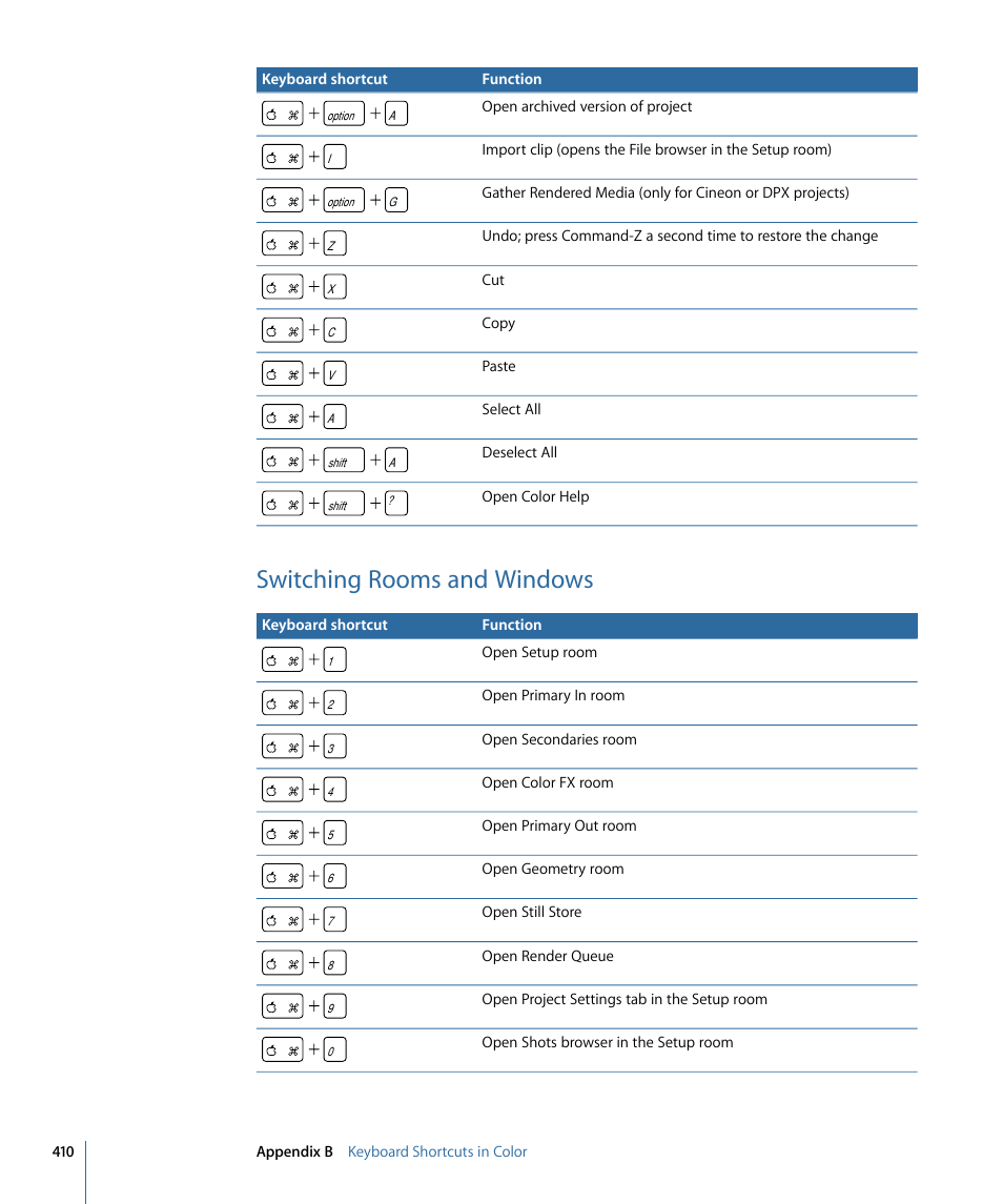 Switching rooms and windows | Apple Color 1.5 User Manual | Page 410 / 434