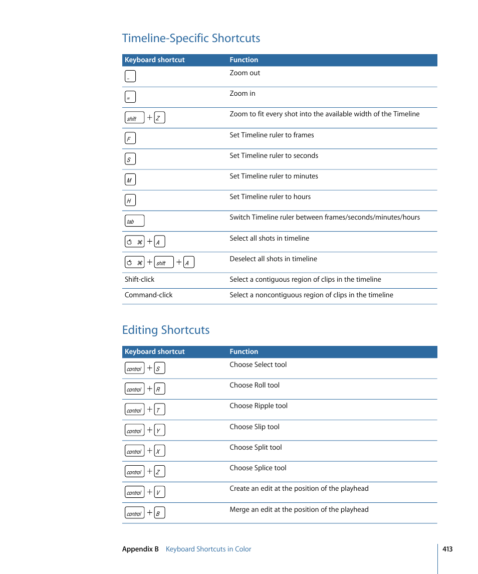 Timeline-specific shortcuts, Editing shortcuts | Apple Color 1.5 User Manual | Page 413 / 434