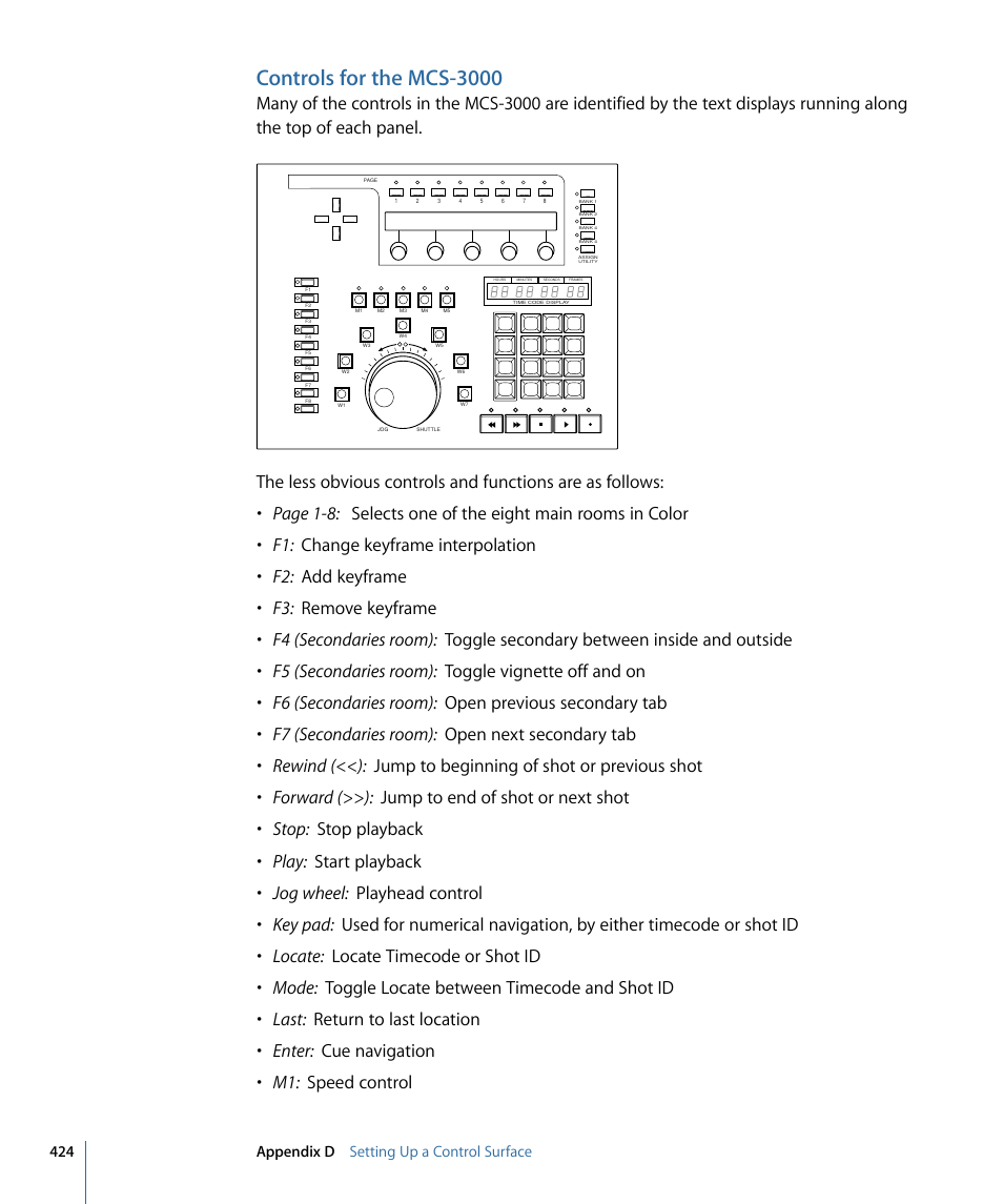 Controls for the mcs-3000, 424 appendix d setting up a control surface | Apple Color 1.5 User Manual | Page 424 / 434