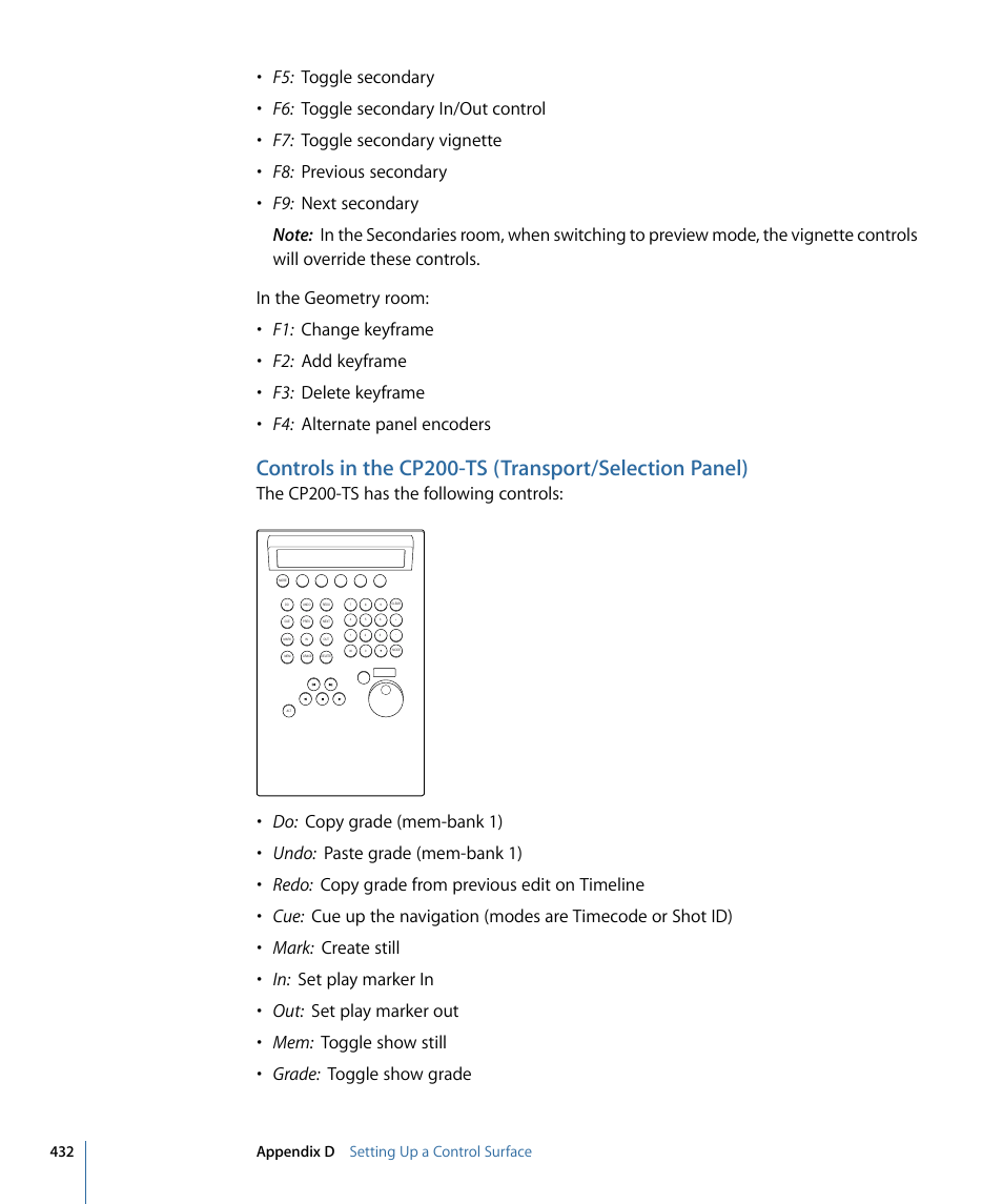 The cp200-ts has the following controls, 432 appendix d setting up a control surface | Apple Color 1.5 User Manual | Page 432 / 434