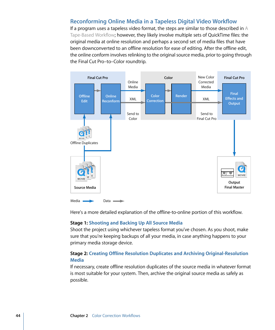 Apple Color 1.5 User Manual | Page 44 / 434