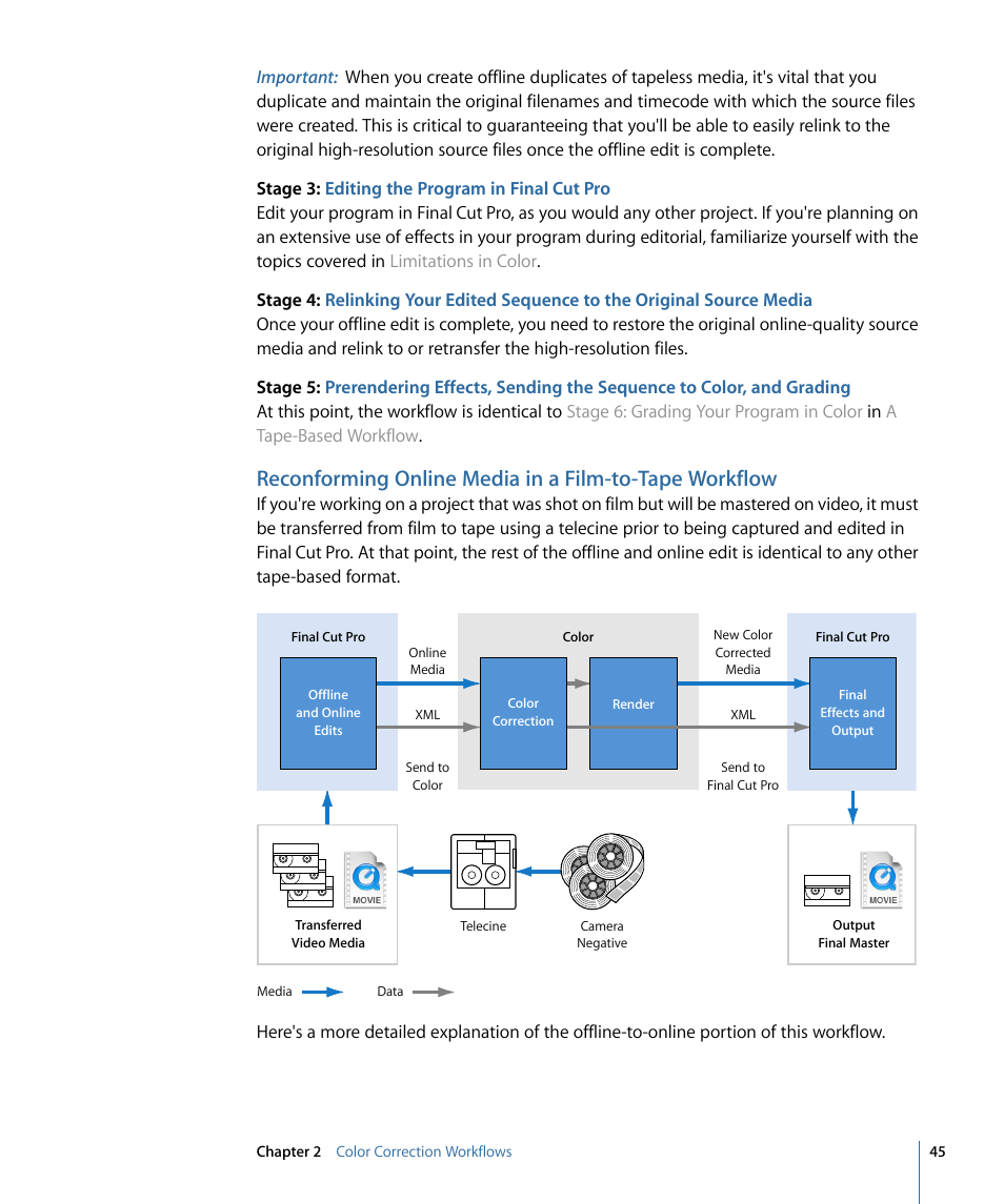 Apple Color 1.5 User Manual | Page 45 / 434
