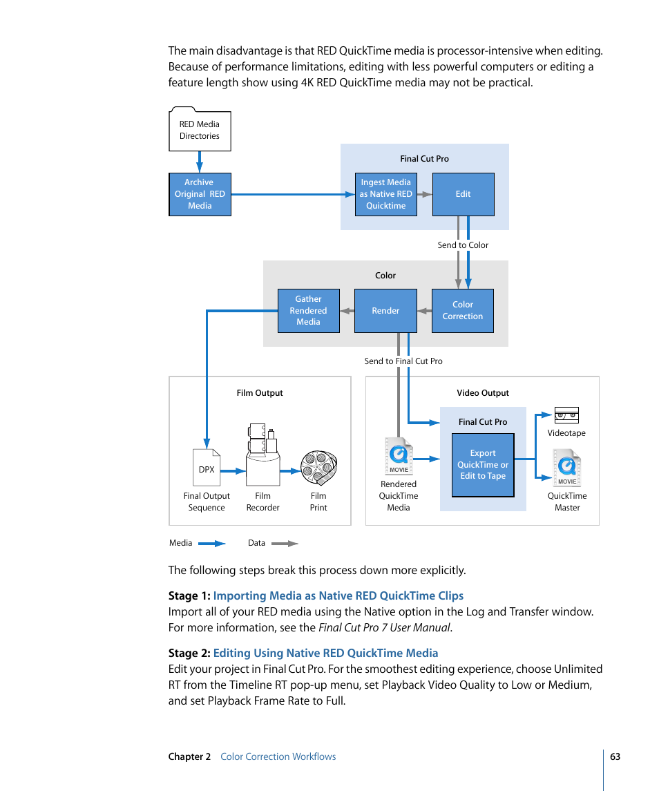 Apple Color 1.5 User Manual | Page 63 / 434