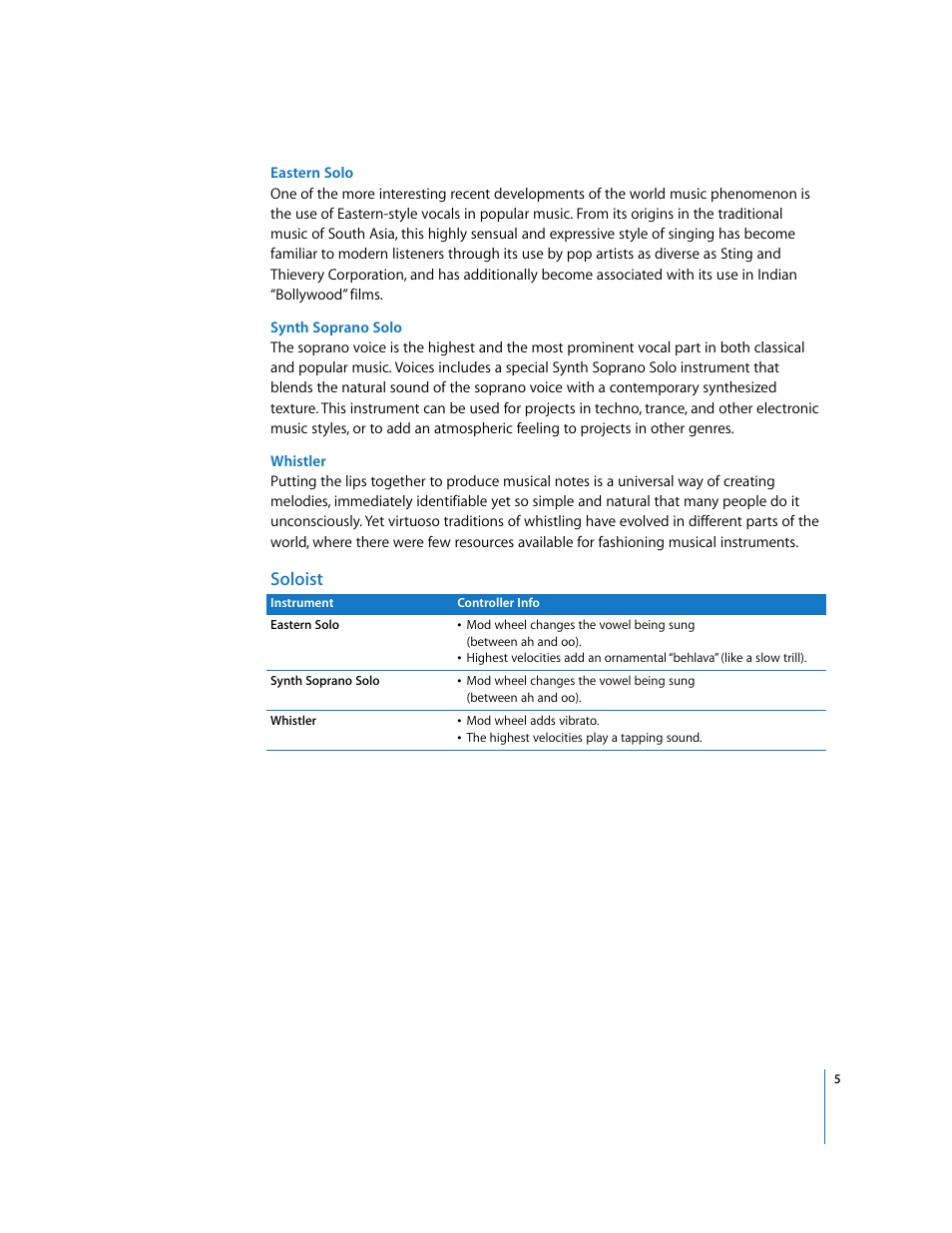 Soloist | Apple GarageBand Jam Pack: Voices User Manual | Page 5 / 9