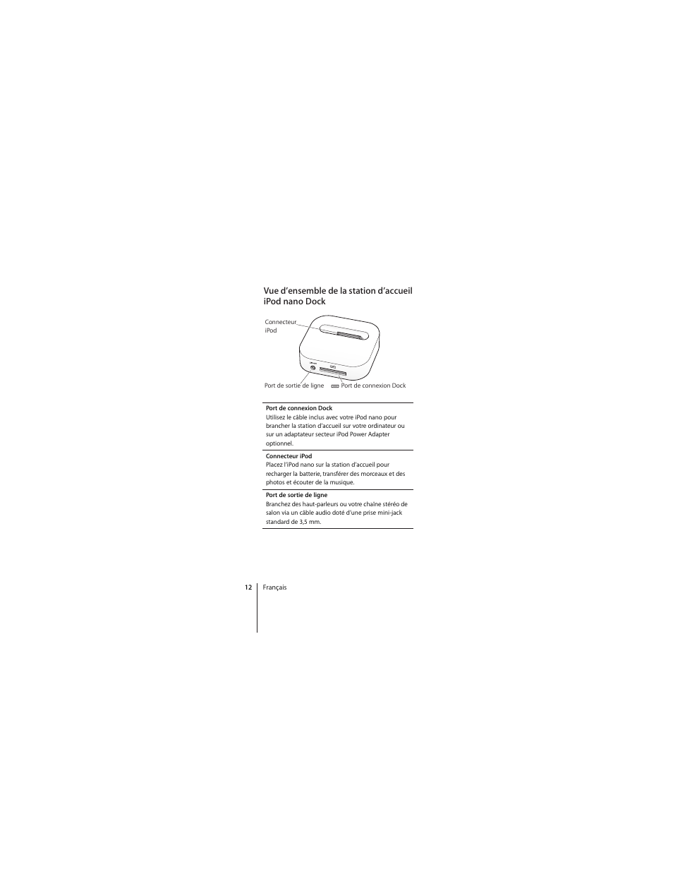 Apple iPod nano (2nd generation) Dock User Manual | Page 12 / 20