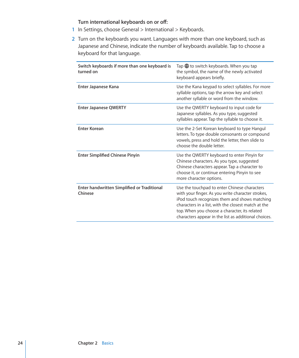 Apple iPod touch iOS 2.1 User Manual | Page 24 / 122