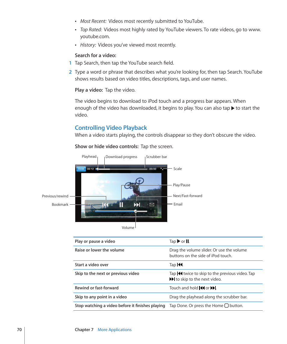Controlling video playback | Apple iPod touch iOS 2.1 User Manual | Page 70 / 122