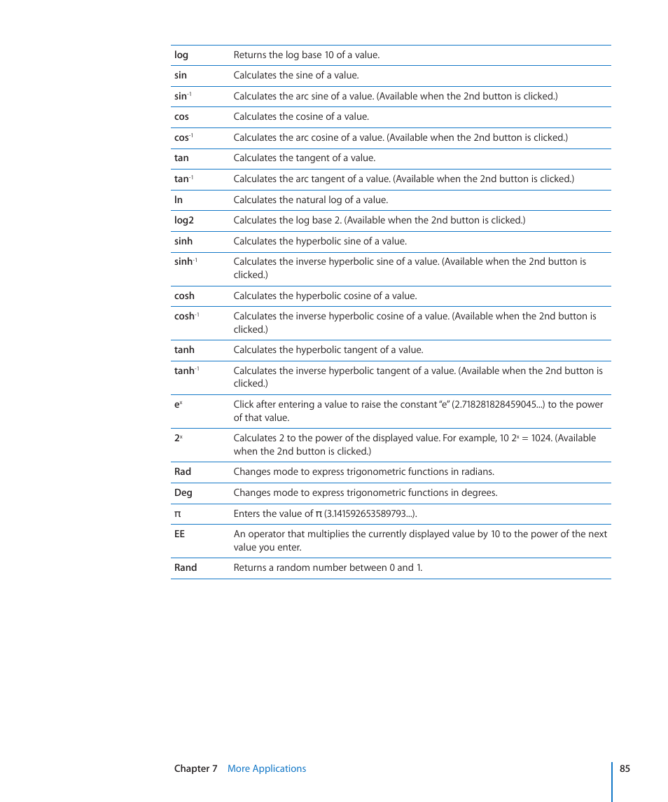 Apple iPod touch iOS 2.1 User Manual | Page 85 / 122