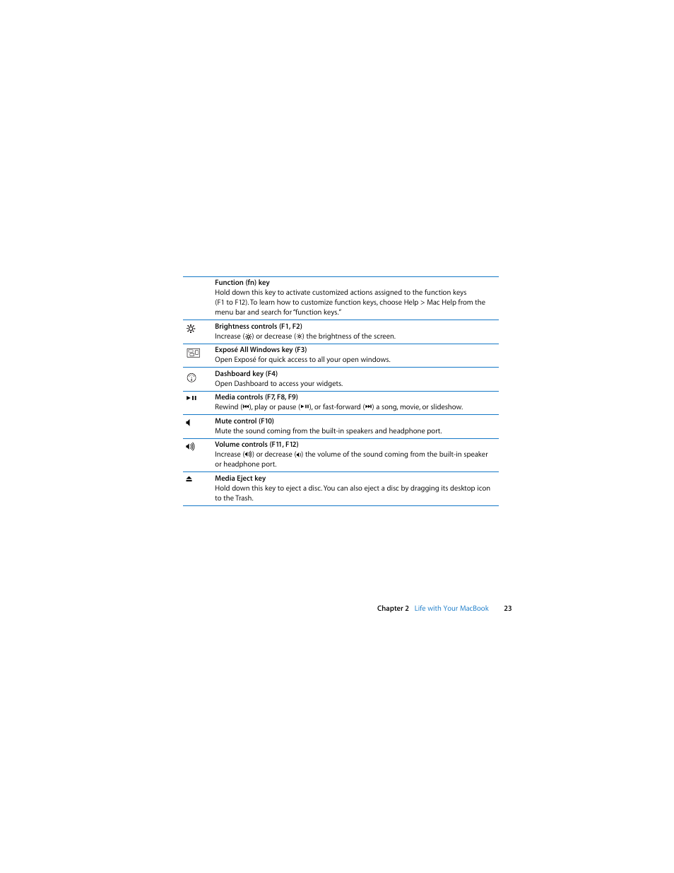 Apple MacBook (13-inch, Late 2007) User Manual | Page 23 / 80