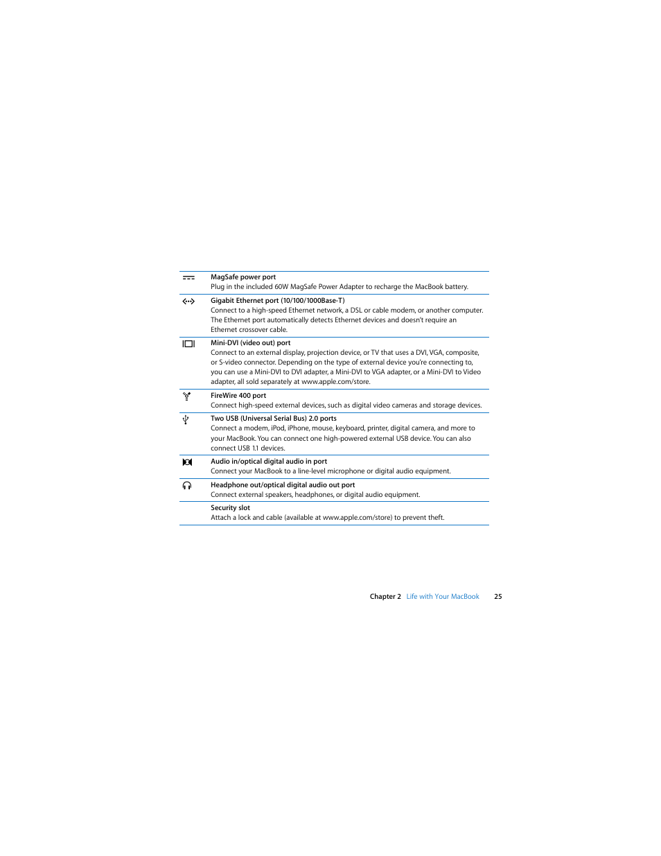 Apple MacBook (13-inch, Late 2007) User Manual | Page 25 / 80