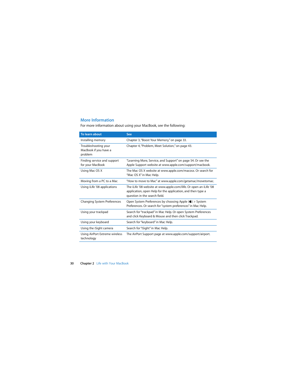 More information | Apple MacBook (13-inch, Late 2007) User Manual | Page 30 / 80