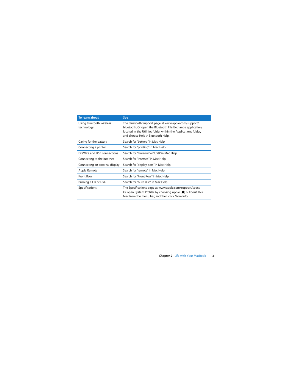 Apple MacBook (13-inch, Late 2007) User Manual | Page 31 / 80