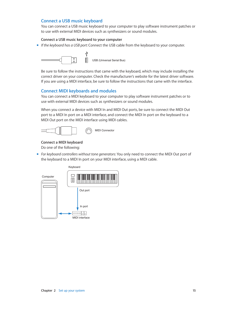 Connect a usb music keyboard, Connect midi keyboards and modules | Apple MainStage 3 User Manual | Page 15 / 158