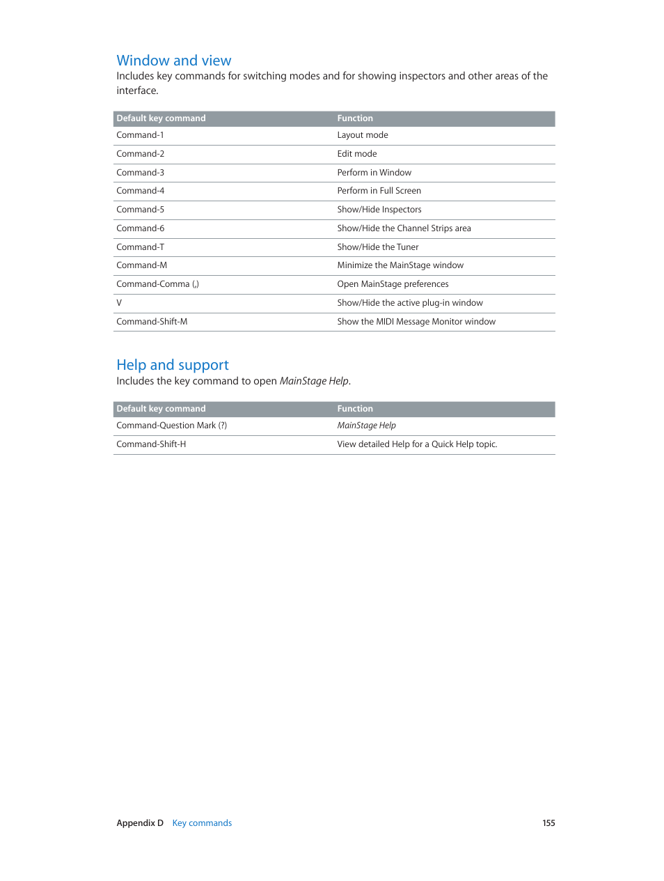 Window and view, Help and support, 155 window and view 155 help and support | Apple MainStage 3 User Manual | Page 155 / 158