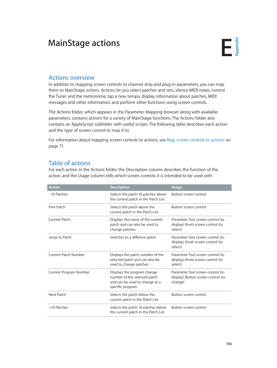 Appendix e: mainstage actions, Actions overview, Table of actions | 156 actions overview 156 table of actions, Mainstage actions | Apple MainStage 3 User Manual | Page 156 / 158