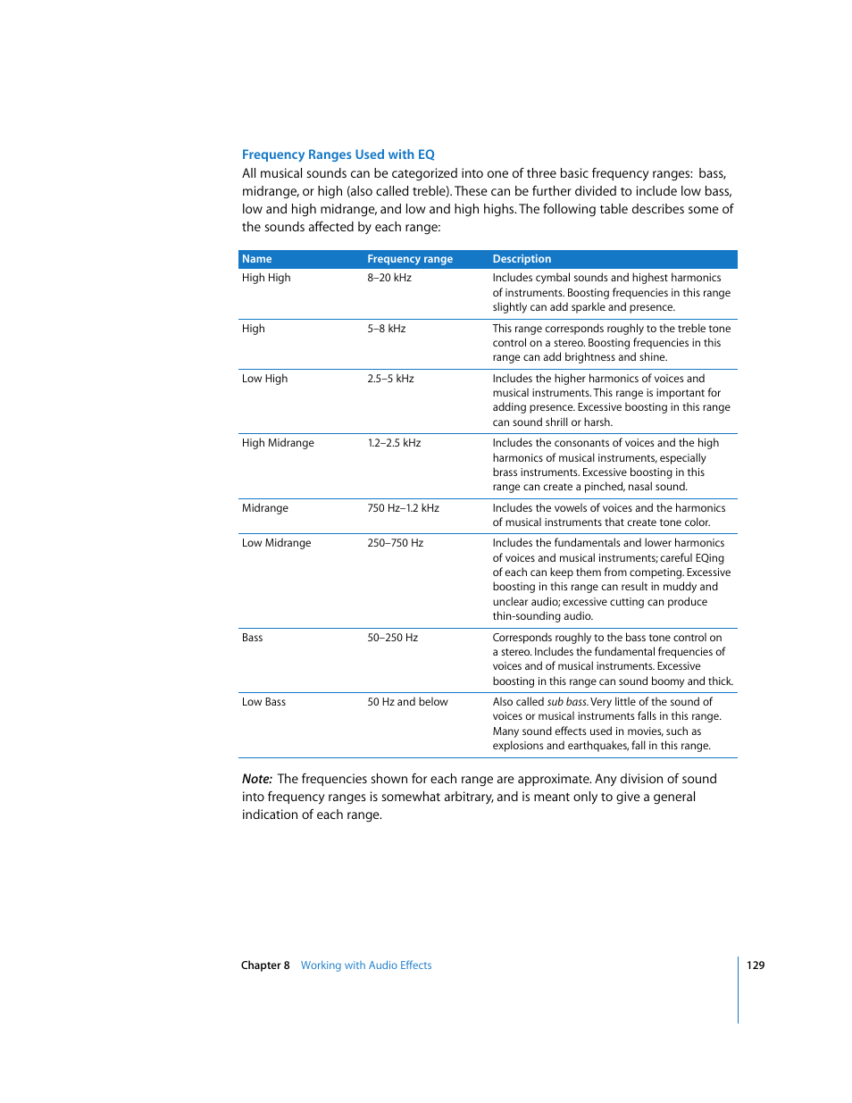 Apple Soundtrack User Manual | Page 129 / 209