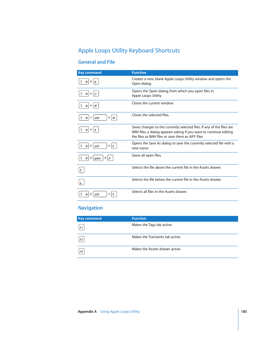 Appleloopsutility keyboard shortcuts, General and file, Navigation | Apple loops utility keyboard shortcuts, General and file navigation | Apple Soundtrack User Manual | Page 185 / 209