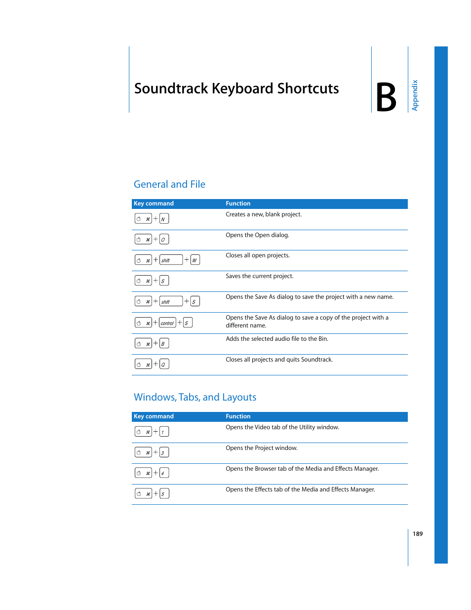 Soundtrack keyboardshortcuts, General and file, Windows, tabs, and layouts | Appendix b, Soundtrack keyboard shortcuts, See appendix b, Soundtrack, Keyboard shortcuts, General and file windows, tabs, and layouts | Apple Soundtrack User Manual | Page 189 / 209