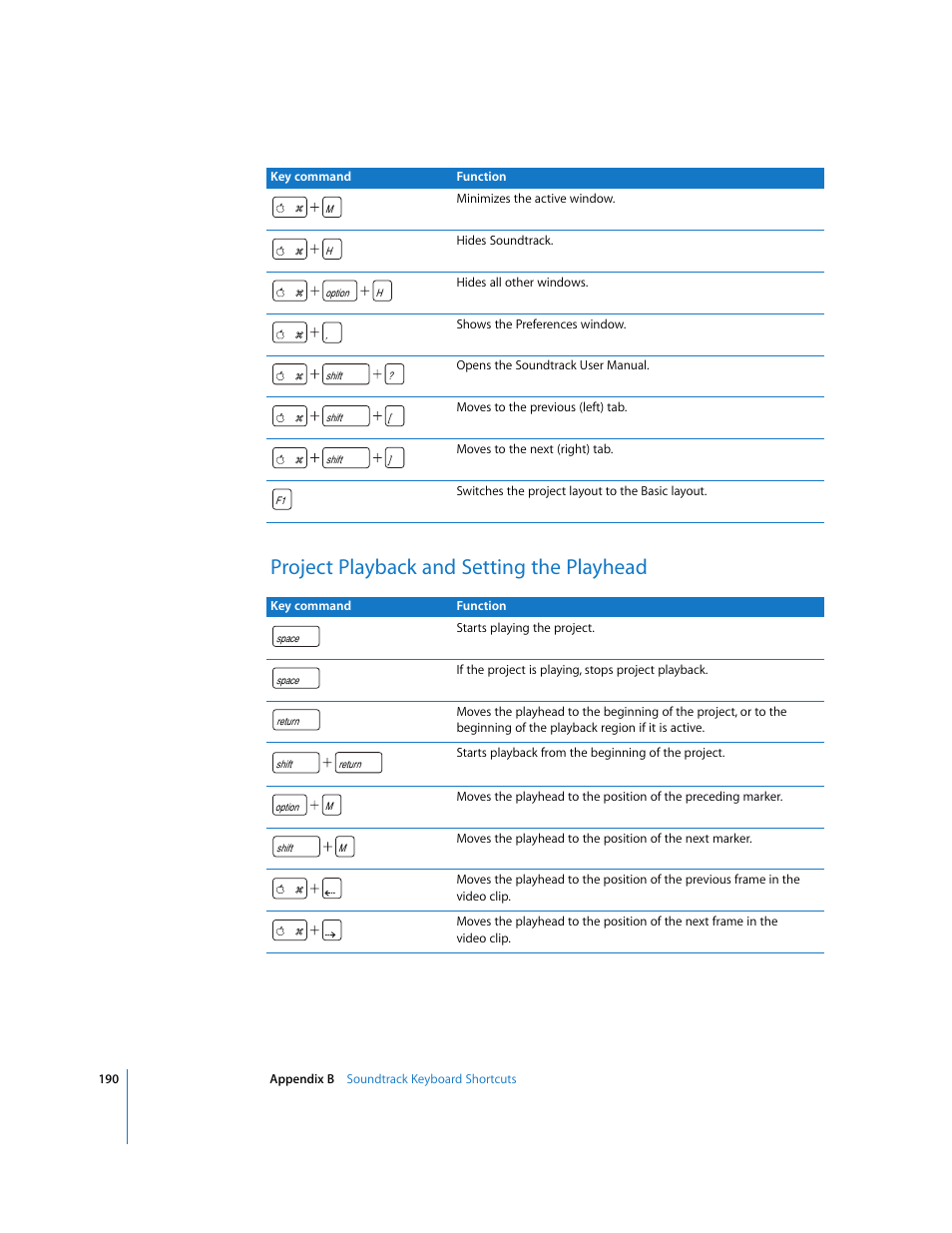 Project playback and setting the playhead | Apple Soundtrack User Manual | Page 190 / 209