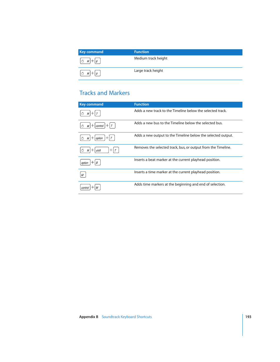 Tracks and markers | Apple Soundtrack User Manual | Page 193 / 209