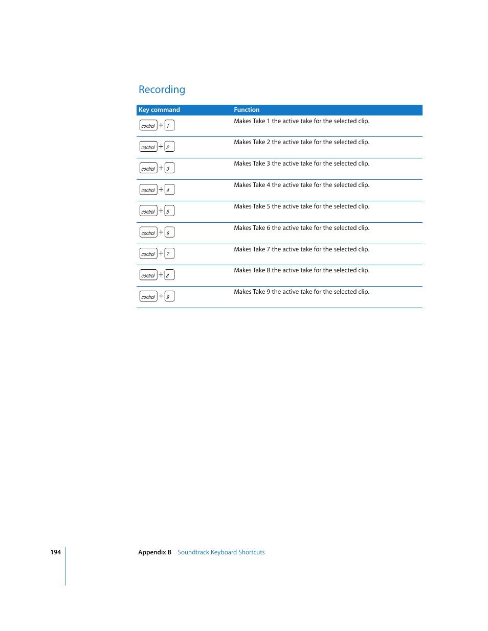 Recording | Apple Soundtrack User Manual | Page 194 / 209