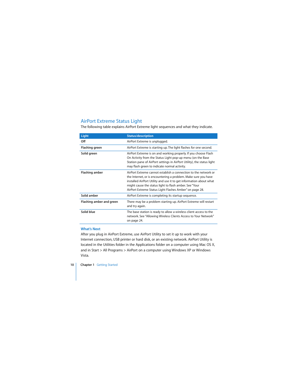 Airport extreme status light | Apple AirPort Extreme 802.11n (2nd Generation) User Manual | Page 10 / 40