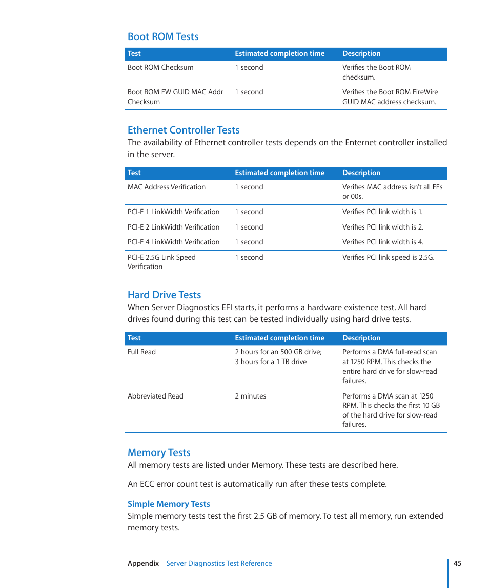 Boot rom tests, Ethernet controller tests, Hard drive tests | Memory tests | Apple Server Diagnostics User Manual | Page 45 / 54