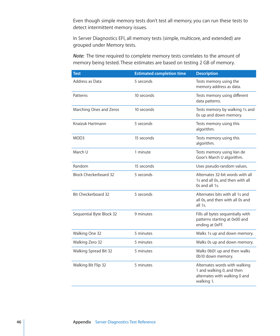 Apple Server Diagnostics User Manual | Page 46 / 54