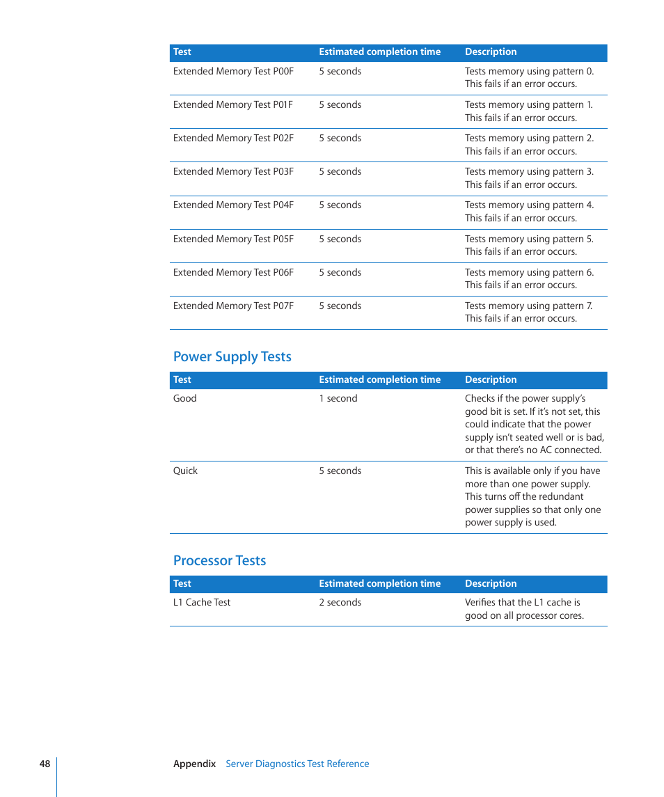 Power supply tests, Processor tests | Apple Server Diagnostics User Manual | Page 48 / 54