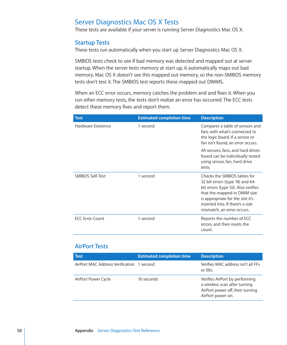 Server diagnostics mac os x tests, Startup tests, Airport tests | 50 server diagnostics mac os x tests 50 | Apple Server Diagnostics User Manual | Page 50 / 54